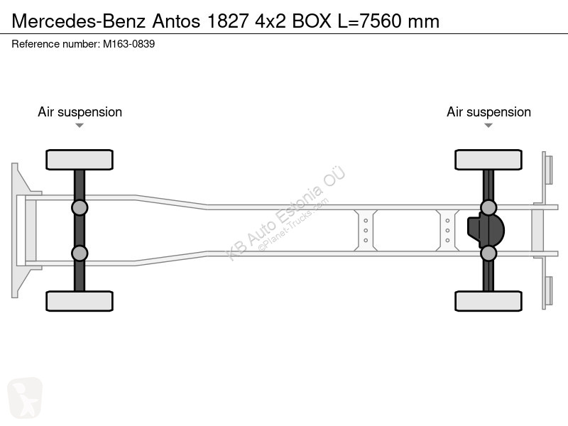 Kamion Mercedes 1827 4x2 BOX L=7560 mm