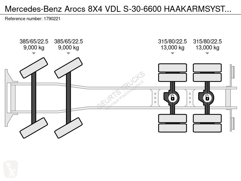 Kamion Mercedes 8X4 VDL S-30-6600...
