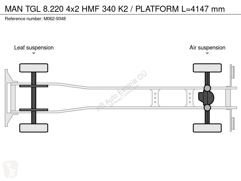 Lastbil MAN 8.220 4x2 HMF 340 K2 / PLATFORM...