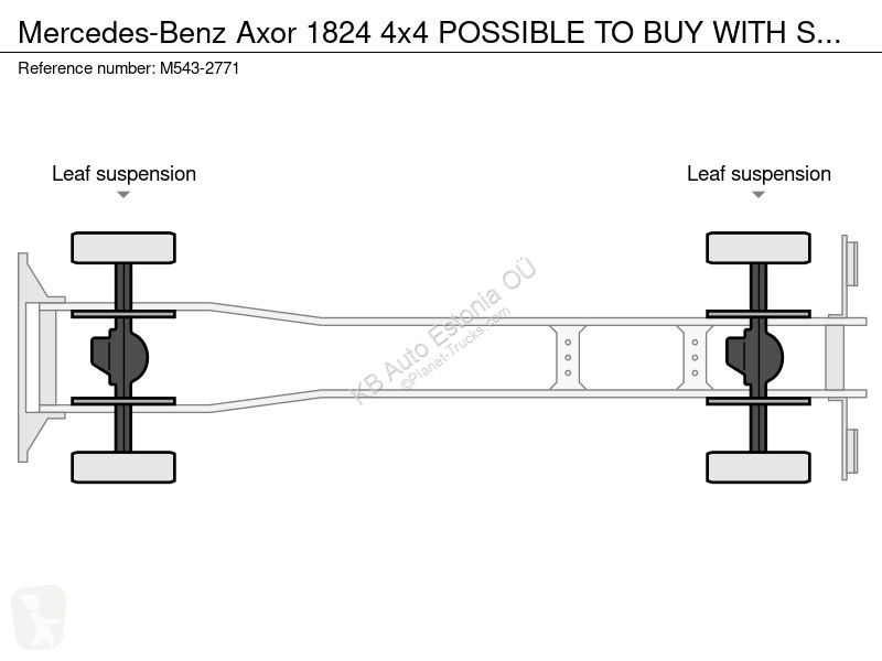 Camion Mercedes 1824 4x4 POSSIBLE TO BUY WITH...