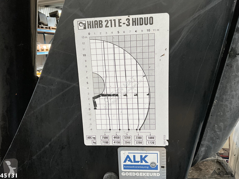 Camion Scania 380 8x4 Euro 5 Hiab 21 Tonmeter...
