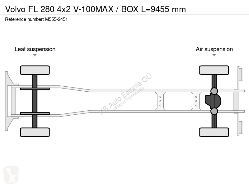 Kamion Volvo FL 280 4x2 V-100MAX / BOX L=9455 mm