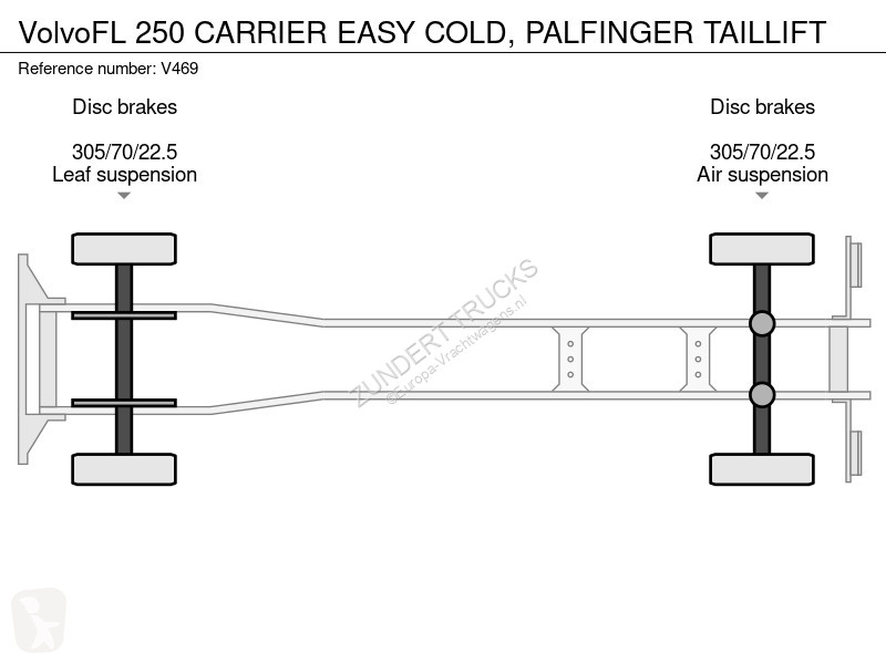 Kamion Volvo 250 CARRIER EASY COLD, PALFINGER...