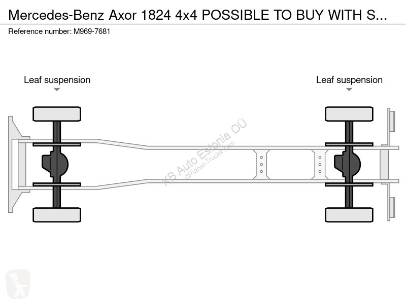 Kamion Mercedes 1824 4x4 POSSIBLE TO BUY WITH...