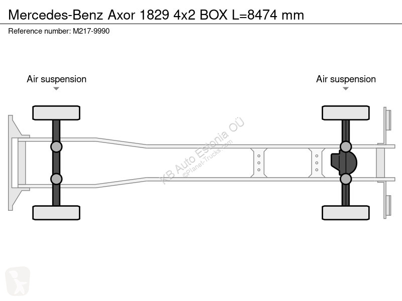 Camion Mercedes 1829 4x2 BOX L=8474 mm