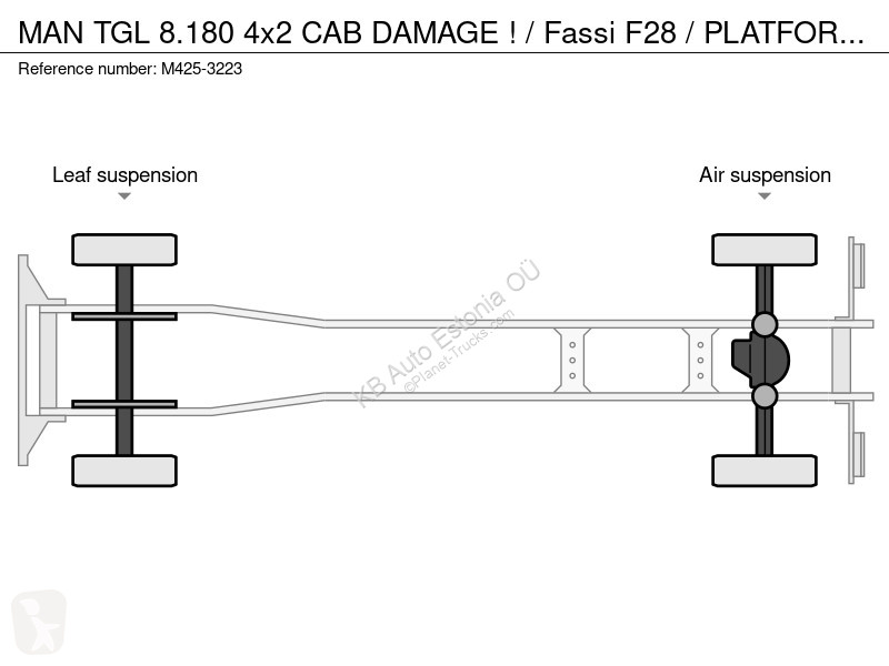 Lastbil MAN 8.180 4x2 CAB DAMAGE ! / Fassi F28...