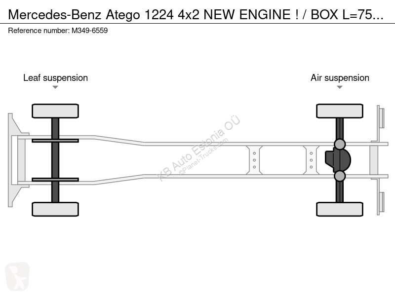 Kamion Mercedes 1224 4x2 NEW ENGINE ! / BOX...