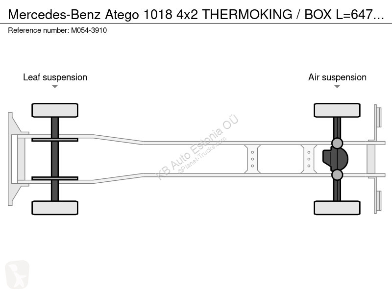 Camion Mercedes 1018 4x2 THERMOKING / BOX...