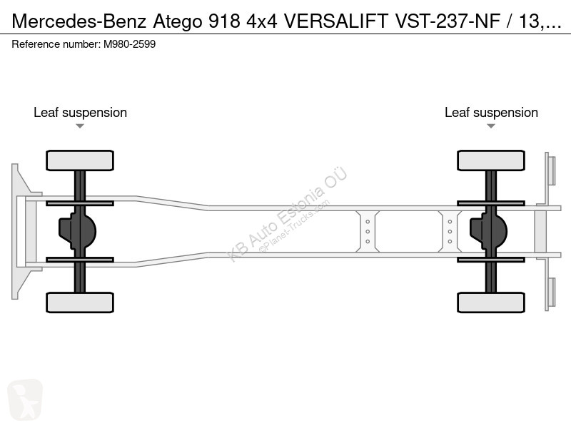 Kamion Mercedes 918 4x4 VERSALIFT VST-237-NF /...