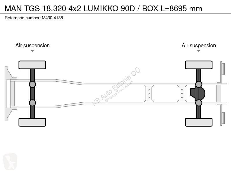 Lastbil MAN TGS 4x2 LUMIKKO 90D / BOX L=8695 mm