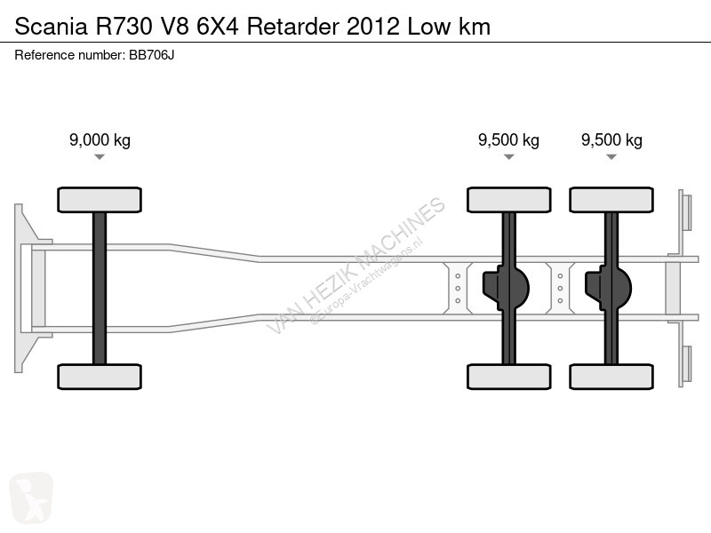 Kamion Scania R730 V8 6X4 Retarder 2012 ow km