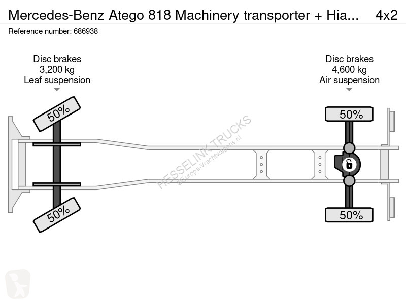 Kamion Mercedes 818 Machinery transporter +...