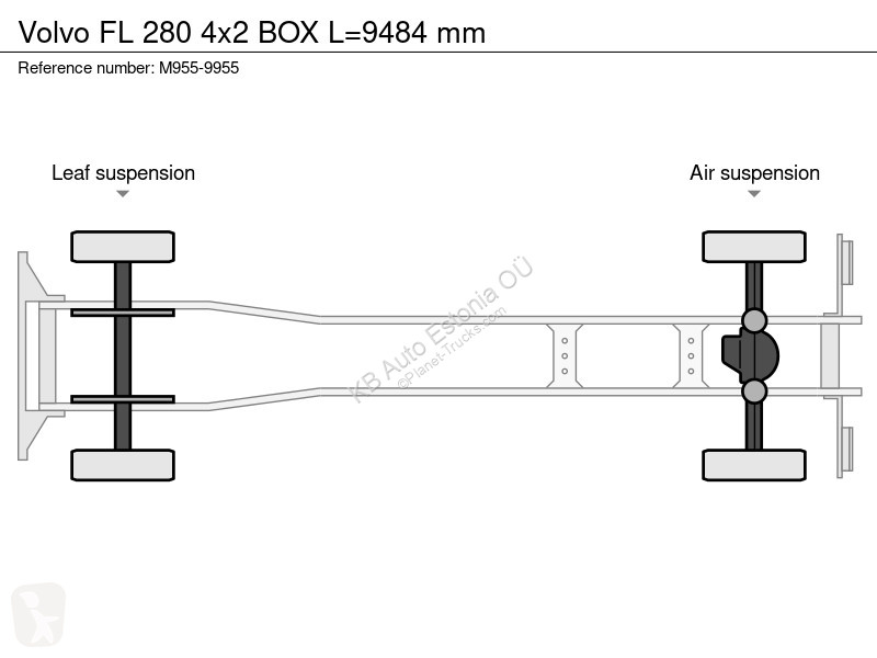 Kamion Volvo 280 4x2 BOX L=9484 mm