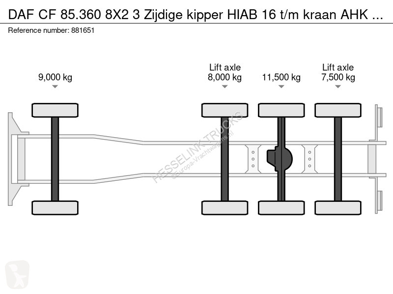 Camion DAF 85360 8X2 3 Zijdige kipper HIAB 16...