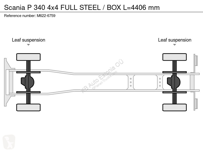 Vrachtwagen Scania 4x4 FULL STEEL / BOX L=4406 mm