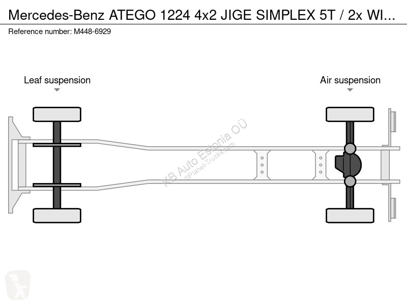 Camião Mercedes ATEGO 1224 4x2 JIGE SIMPLEX 5T...