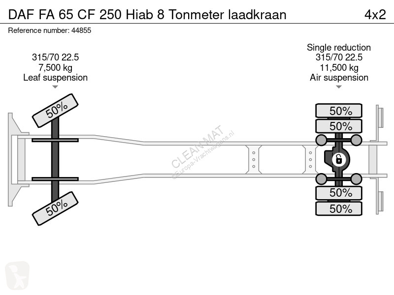 Camion DAF FA 65  250 Hiab 8 Tonmeter laadkraan