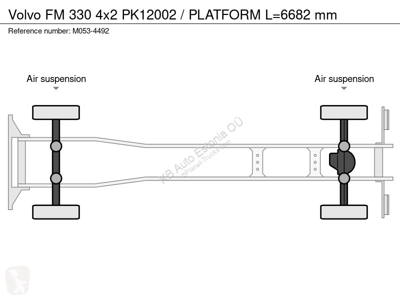 Kamion Volvo FM 330 4x2 PK12002 / PLATFORM...