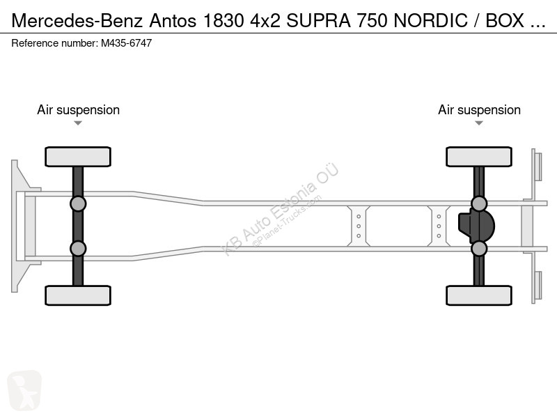 Camion Mercedes 1830 4x2 SUPRA 750 NORDIC / BOX...