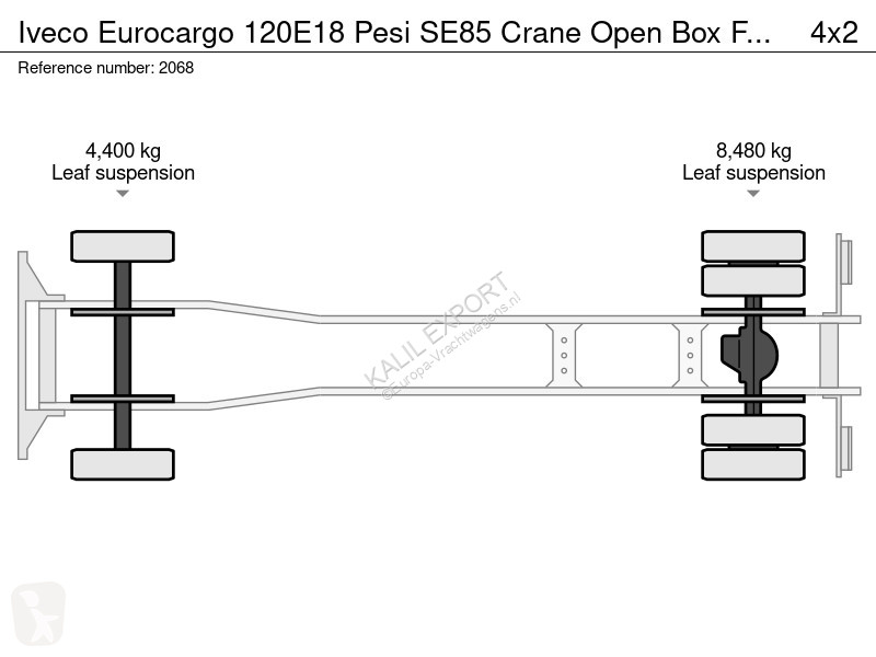 Kamion Iveco 120E18 Pesi SE85 Crane Open Box...