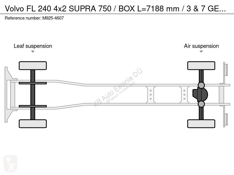Kamion Volvo 240 4x2 SUPRA 750 / BOX L=7188 mm...