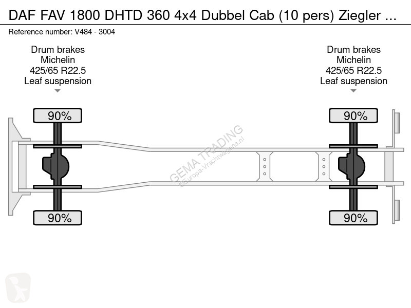 Camion DAF FAV DHTD 360 4x4 Dubbel Cab (10...