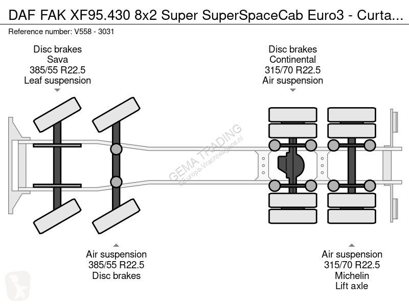 Kamion DAF FAK 430 8x2 Super SuperSpaceCab...
