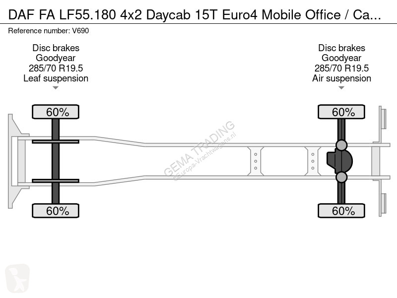 Lastbil DAF FA 180 4x2 Daycab 15T Euro4 Mobile...
