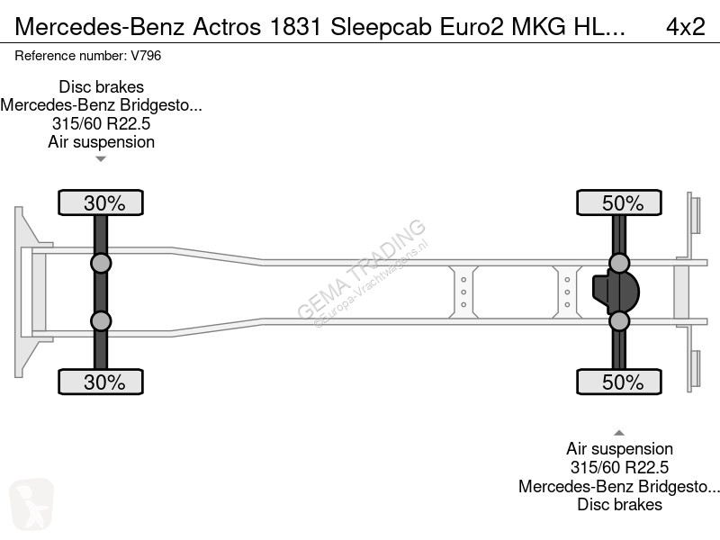 Camion Mercedes 1831 Sleepcab Euro2 MKG HLK80...