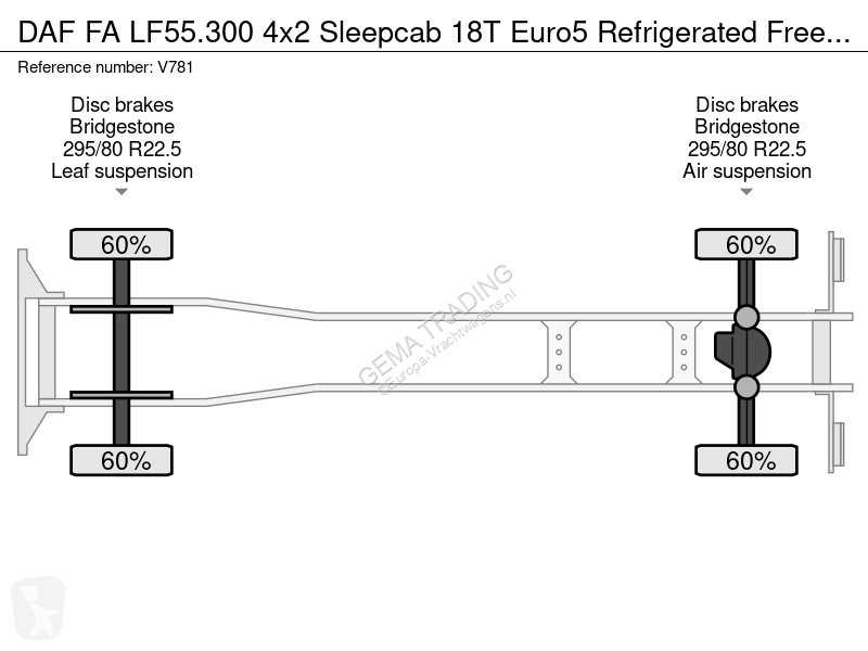 Kamion DAF FA 300 4x2 Sleepcab 18T Euro5...
