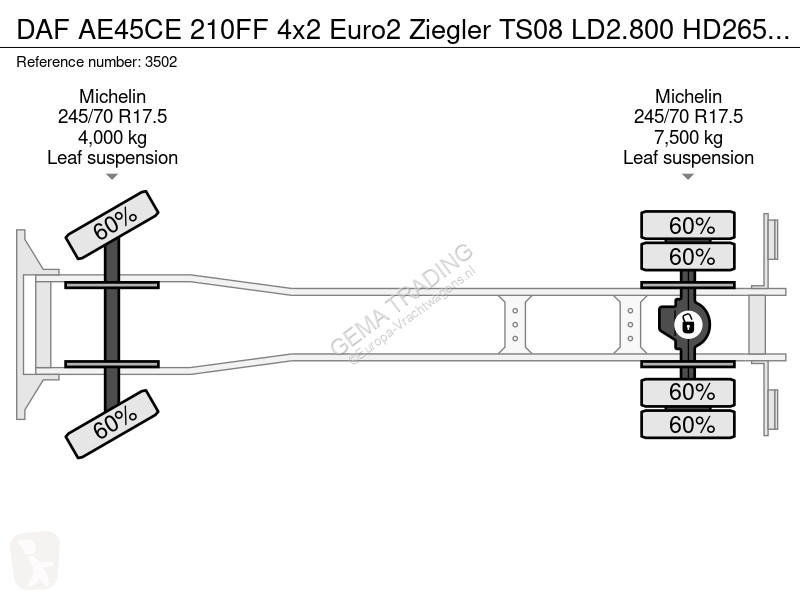 Camion DAF AE45CE 210FF 4x2 Euro2 Ziegler TS08...
