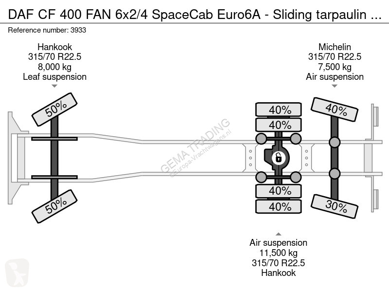 Camion DAF 400 FAN 6x2/4 SpaceCab Euro6A -...