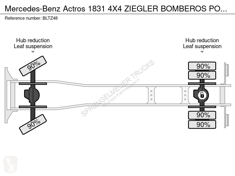 Camion Mercedes 1831 4X4 ZIEGLER BOMBEROS...