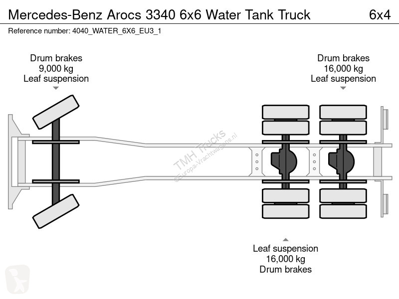 Lastbil Mercedes 3340 6x6 Water Tank Truck