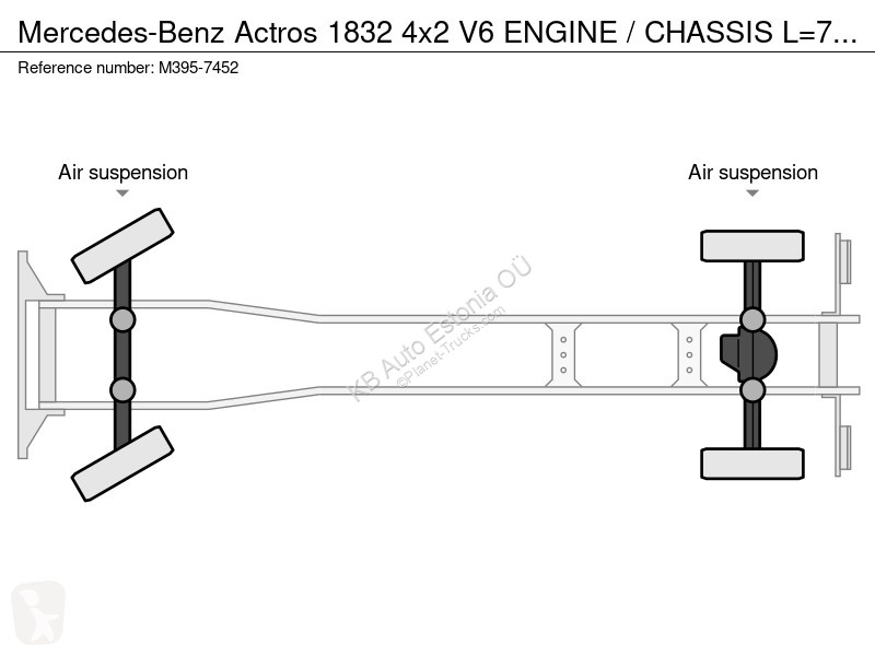 Kamion Mercedes 1832 4x2 V6 ENGINE / CHASSIS...