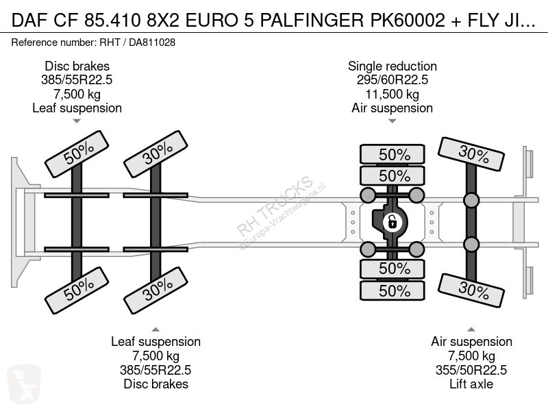 Camion DAF 85410 8X2 EURO 5 PALFINGER PK60002 +...
