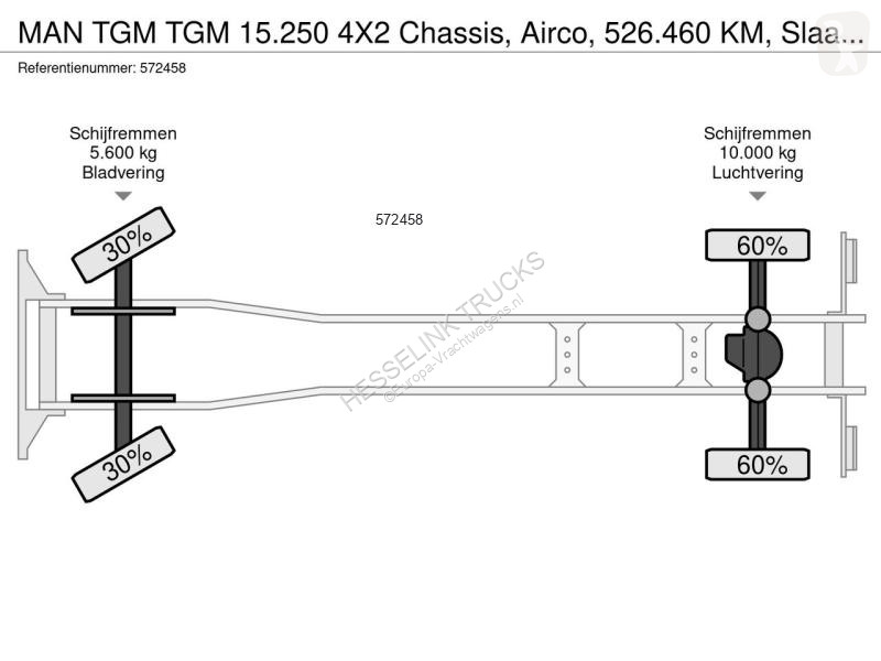 Camion MAN TGM 15.250 4X2 Chassis, Airco,...