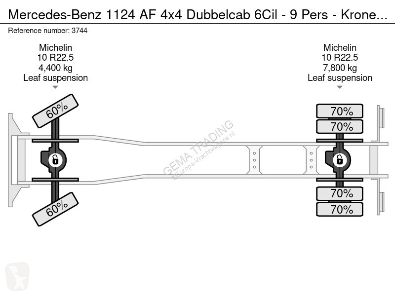 شاحنة Mercedes AF 4x4 Dubbelcab 6Cil - 9 Pers -...