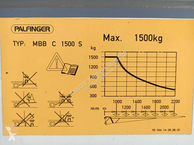 شاحنة MAN TGL 12.190 Carrier Xarios 500...