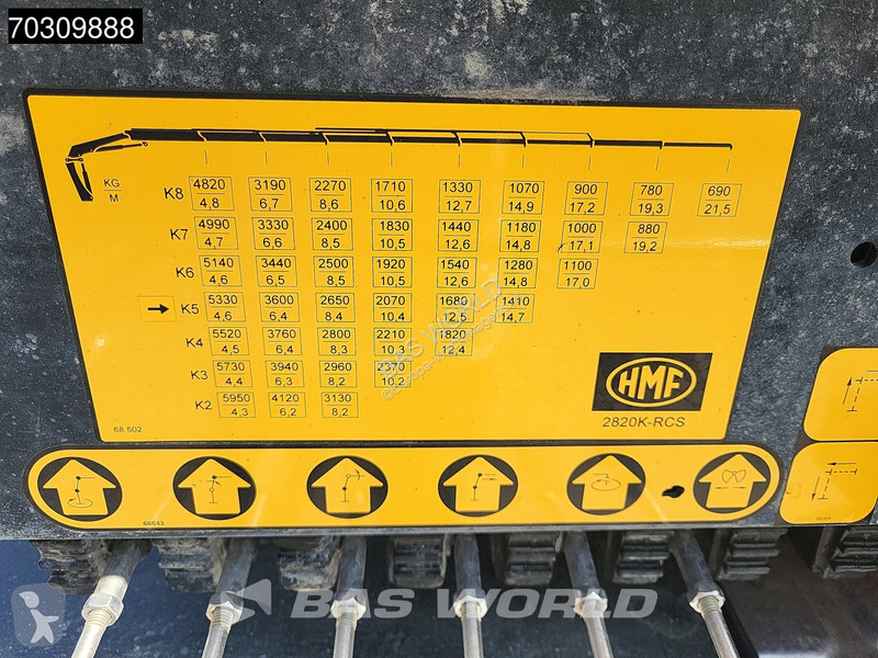 شاحنة Volvo 500  6X4 Full-Air Liftachse HMF...