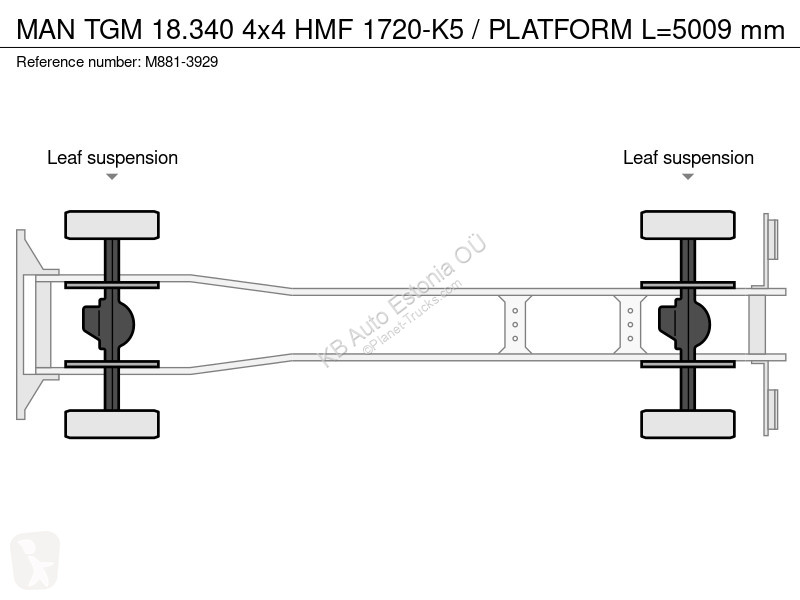 شاحنة MAN 18.340 4x4 HMF 1720-K5 / PLATFORM...