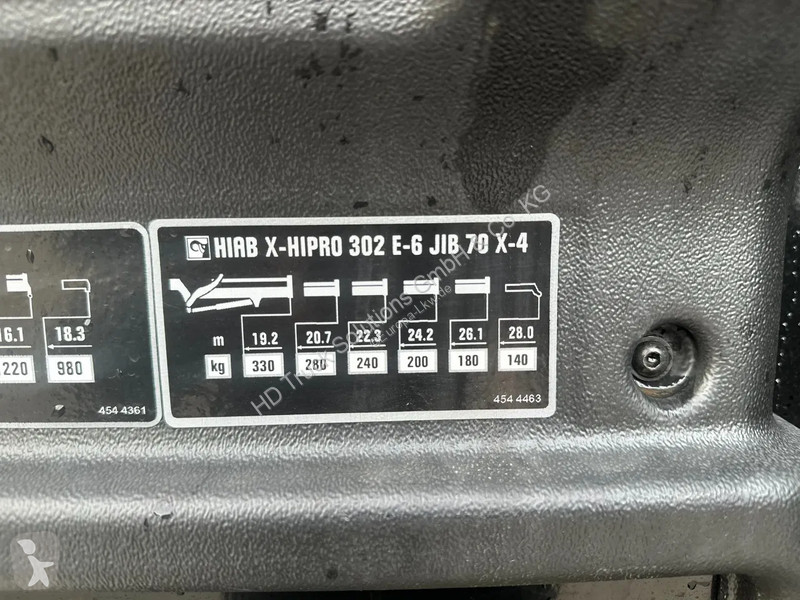 Lastbil MAN 33.580 MAN  33.580 6x4 Kran Hiab...