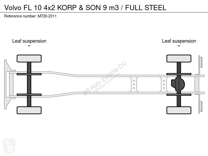 شاحنة Volvo 4x2 KORP & SON 9 m3 / FULL STEEL
