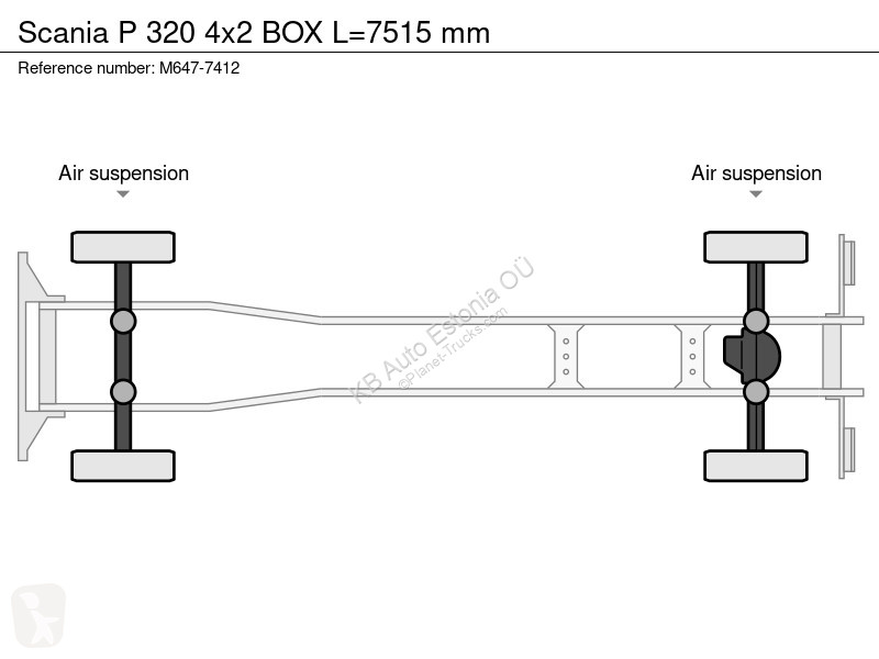 شاحنة Scania P 320 4x2 BOX =7515 mm
