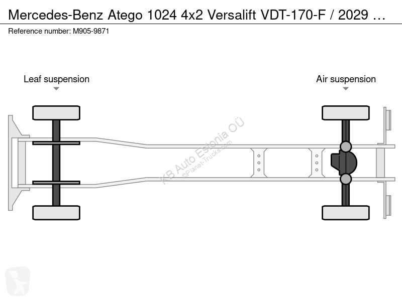 شاحنة Mercedes 1024 4x2 Versalift VDT-170-F /...