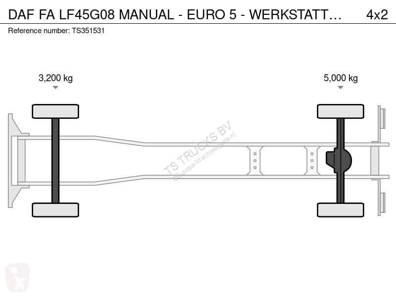 شاحنة DAF FA G08 MANUAL - EURO 5 -...