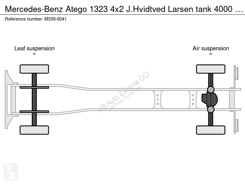 Mercedes 1323 4x2 J.Hvidtved Larsen tank 4000 l...