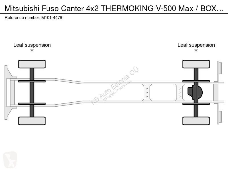 شاحنة Mitsubishi Fuso 4x2 THERMOKING V-500 Max...