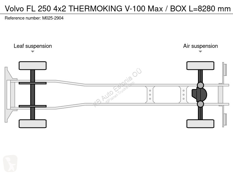 شاحنة Volvo FL 250 4x2 THERMOKING V-100 Max /...