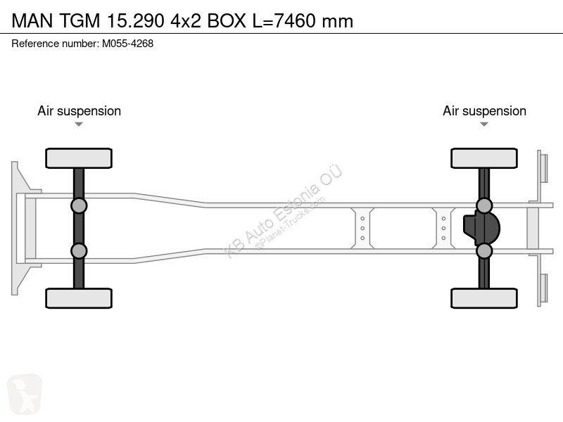 شاحنة MAN TGM 15.290 4x2 BOX L=7460 mm